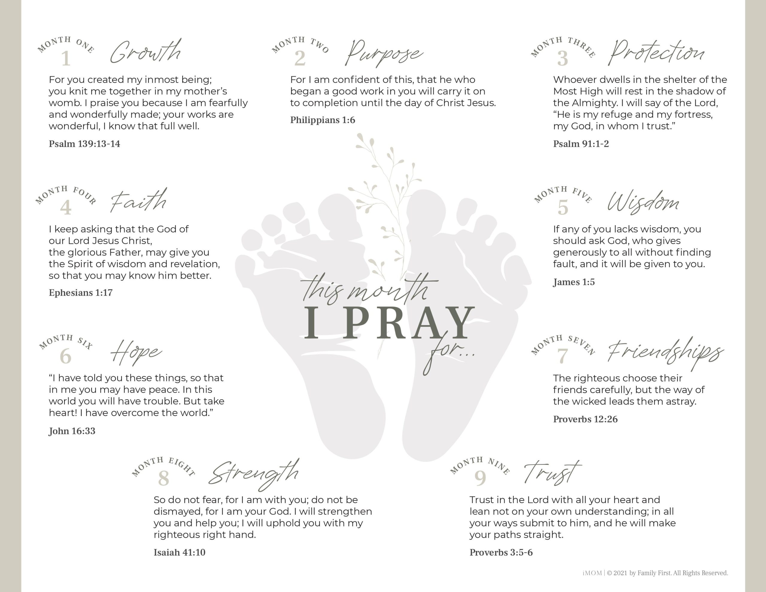 prayer for your unborn baby