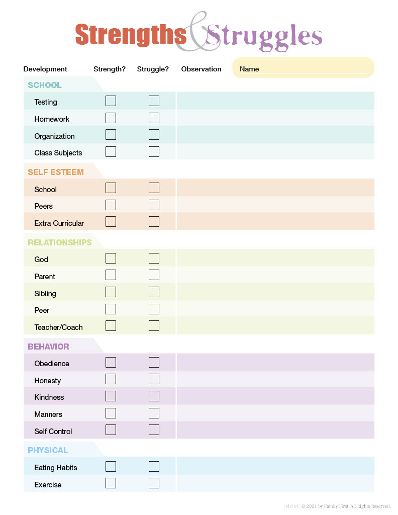 strengths and weaknesses